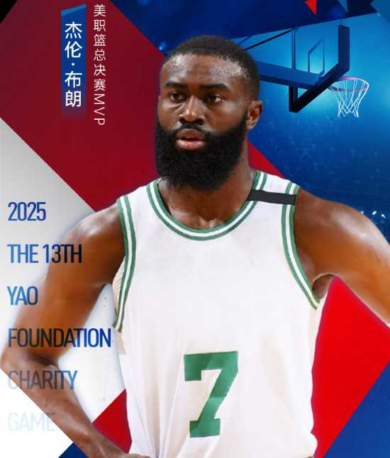 FMVP杰, ccj