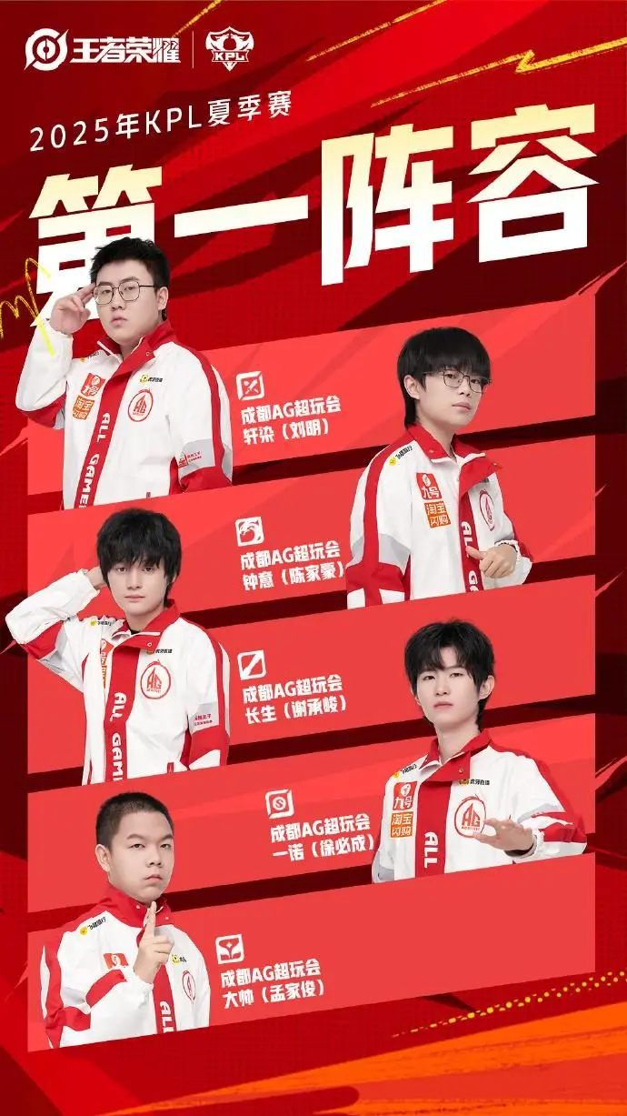 一毋庸置疑, AG全员第, cn