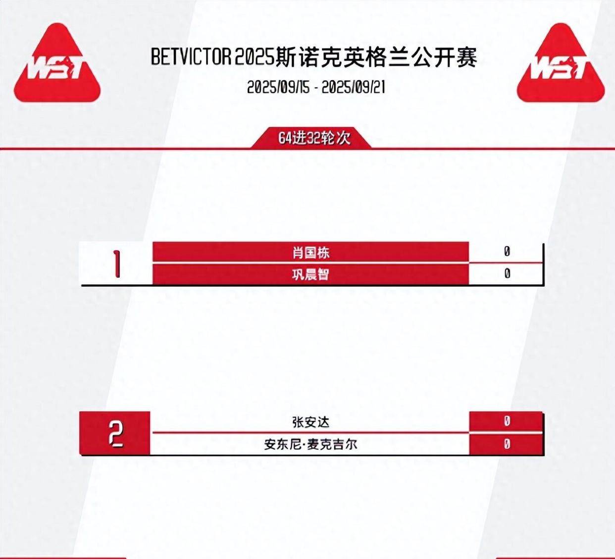 cn, 英格兰公开, 斯佳辉与刘